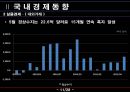 monetary policy 13페이지