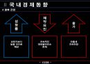 monetary policy 15페이지