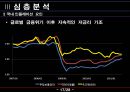 monetary policy 19페이지
