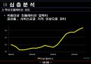 monetary policy 20페이지