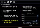 monetary policy 24페이지