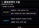 monetary policy 27페이지