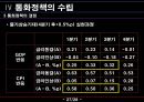monetary policy 29페이지