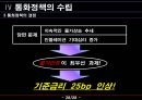monetary policy 30페이지