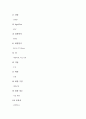 자궁근종, 제왕절개 케이스스터디(CaseStudy), 동맥경화, 폐쇄성죽상동맥경화증 케이스스터디(CaseStudy), 전립선비대증, 신경외과 케이스스터디(CaseStudy), 분만실 케이스스터디(CaseStudy) 분석 21페이지