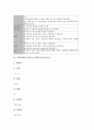 [케이스스터디][제왕절개]제왕절개 케이스스터디(CaseStudy), 자궁경관무력증 케이스스터디(CaseStudy), 자궁근종 케이스스터디(CaseStudy), 유방절제술 케이스스터디, 정신분열증 케이스스터디 분석 24페이지