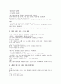 [위암(위선암), 위암(위선암) 정의, 위암(위선암) 분류, 위암(위선암) 조직]위암(위선암)의 정의, 위암(위선암)의 분류, 위암(위선암)의 조직, 위암(위선암)의 빈도와 원인, 위암(위선암)의 현황, 위암(위선암) 치료 10페이지