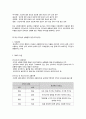 리더십 이론의 유형과 내용 3페이지