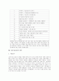 [사회기술훈련]사회기술훈련과 학습기제, 사회기술훈련과 시각장애인, 사회기술훈련과 프로젝트접근법, 사회기술훈련과 동작치료법, 사회기술훈련과 사회성발달, 사회기술훈련의 사례, 사회기술훈련의 전략 분석 10페이지
