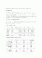 [IT인력(정보기술인력), 직무유형]IT인력(정보기술인력)의 직무유형, IT인력(정보기술인력)의 필요성, IT인력(정보기술인력)의 수요, IT인력(정보기술인력)의 현황, 향후 IT인력(정보기술인력)의 양성계획 분석 8페이지