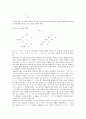 [굴절, 굴절 정의, 굴절 핵이동가설, 굴절과 굴절법, 굴절과 형태소, 단어형성, 영어, 독일어]굴절의 정의, 굴절의 핵이동가설, 굴절과 굴절법, 굴절과 형태소, 굴절과 단어형성, 굴절과 영어, 굴절과 독일어 분석 6페이지
