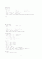 뇌경색 케이스(case) 9페이지