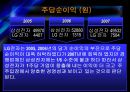 삼성전자와 LG전자 재무제표분석 (2008) 54페이지