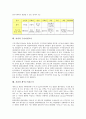 [지질]지질과 지질학자, 교수학습방안, 지질조사, 지질과 전남지질조사(전라남도지질조사), 지질과 광주지질조사, 지질과 구미지질조사, 지질과 제주도지질조사, 지질과 독도지질조사, 지질과 노아의 홍수 분석 10페이지
