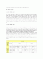 [화석][창조론][진화론][생명의 기원][광물]화석과 창조론, 화석과 진화론, 화석과 생명의 기원, 화석과 광물, 화석과 중간화석, 화석과 공룡발자국, 화석과 화석연료, 화석과 진주층, 화석과 화석관련용어 분석 15페이지