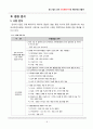 777(쓰리쎄븐)의 해외시장 진출기 9페이지