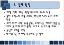 유로디즈니의 유럽진출 실패 사례 12페이지