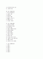 [교훈 사례, 인식, 인성, 정직, 변화, 불교, 충, 한자성어]교훈 사례1(인식), 교훈 사례2(인성), 교훈 사례3(정직), 교훈 사례4(변화), 교훈 사례5(불교), 교훈 사례6(충), 교훈 사례7(한자성어) 분석(교훈 사례) 2페이지