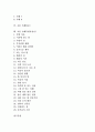[교훈 사례, 인식, 인성, 정직, 변화, 불교, 충, 한자성어]교훈 사례1(인식), 교훈 사례2(인성), 교훈 사례3(정직), 교훈 사례4(변화), 교훈 사례5(불교), 교훈 사례6(충), 교훈 사례7(한자성어) 분석(교훈 사례) 3페이지