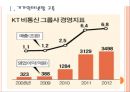 [KT 기업분석] KT 경영전략분석-기가인터넷망 구축 PPT자료 3페이지