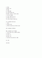 [몸(신체), 몸의미(신체의미), 시각 및 청각]몸(신체)과 몸의미(신체의미), 몸(신체)과 시각 및 청각, 몸(신체)과 탄수화물, 몸(신체)과 소화기관, 몸(신체)과 반사신경, 몸(신체)과 의학발전, 몸(신체)과 술 악영향 2페이지