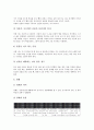 [몸가짐, 인사예절교육, 전화예절교육, 안내예절교육]몸가짐과 인사예절교육, 몸가짐과 전화예절교육, 몸가짐과 안내예절교육, 몸가짐과 대화예절교육, 몸가짐과 학교예절교육, 몸가짐과 공공장소예절교육 분석 5페이지