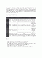 [문식성(리터러시), 문식성(리터러시) 정의, 문식성(리터러시) 발달, 문식성(리터러시) 획득시기]문식성(리터러시)의 정의, 문식성(리터러시)의 발달, 문식성(리터러시)의 획득시기, 문식성(리터러시)의 관점 분석 5페이지