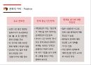 오리온 초코파이의 중국진출전략.ppt 7페이지