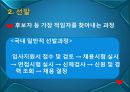 호텔 인적 자원 관리.ppt 20페이지