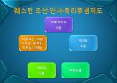 호텔 인적 자원 관리.ppt 35페이지