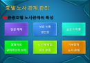 호텔 인적 자원 관리.ppt 38페이지