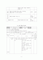 고등작문_국어_학습지도안 5페이지
