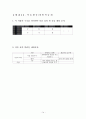고등문학_국어_학습지도안 14페이지