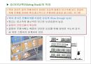 [물류관리] 재고관리와 오더피킹 20페이지