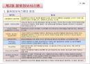 물류정보시스템과 물류정보기술의 종류 5페이지