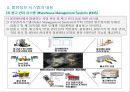 물류정보시스템과 물류정보기술의 종류 10페이지