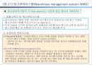 물류정보시스템과 물류정보기술의 종류 12페이지