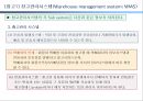 물류정보시스템과 물류정보기술의 종류 14페이지