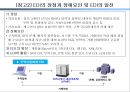 물류정보시스템과 물류정보기술의 종류 17페이지