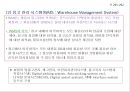 물류정보시스템과 물류정보기술의 종류 18페이지