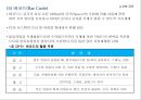 물류정보시스템과 물류정보기술의 종류 21페이지