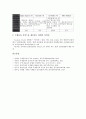 [국제물류, 국제물류 유형, 국제물류 중요성, 국제물류 현황, 국제물류 대표업체 사례]국제물류의 유형, 국제물류의 중요성, 국제물류의 현황, 국제물류의 대표업체 사례(국제물류, 국제물류 유형, 국제물류 현황) 4페이지