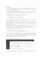 [국제비교, 노동시간, 노동임금, 단시간근로, 고용지속성, 소매업]노동시간의 국제비교, 노동임금의 국제비교, 단시간근로의 국제비교, 고용지속성의 국제비교, 소매업의 국제비교, 자동차산업노사관계의 국제비교 14페이지