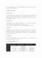 무역거래(국제거래)의 기원, 무역거래(국제거래)의 주체, 무역거래(국제거래)의 요건, 무역거래(국제거래)의 방식, 무역거래(국제거래)의 현황, 무역거래(국제거래)의 통상구제제도, 무역거래(국제거래) 전자상거래 10페이지