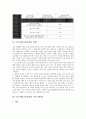 무역거래(국제거래)의 기원, 무역거래(국제거래)의 주체, 무역거래(국제거래)의 요건, 무역거래(국제거래)의 방식, 무역거래(국제거래)의 현황, 무역거래(국제거래)의 통상구제제도, 무역거래(국제거래) 전자상거래 11페이지