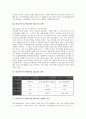 비정부기구(시민단체, NGO)의 개념, 유형, 비정부기구(시민단체, NGO)의 범주, 역할과 기능, 비정부기구(시민단체, NGO)의 자원적 결사체, 신자유주의 합의, 비정부기구(시민단체, NGO)의 한계와 실천방향 분석 4페이지