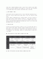 수익구조(비즈니스모델, 비지니스모델)의 의미, 수익구조(비즈니스모델, 비지니스모델)의 성공요인, 수익구조(비즈니스모델, 비지니스모델)의 수익창출, 수익구조(비즈니스모델, 비지니스모델) 운영 사례, 제고 방안 10페이지