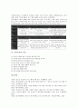 [심성수련, 심성수련 정의, 심성수련 특징, 심상수련 영역, 심성수련 선행연구, 심성수련 효과]심성수련의 정의, 심성수련의 특징, 심상수련의 영역, 심성수련의 선행연구, 심성수련의 효과 분석(심성수련) 4페이지