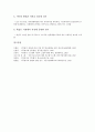 업무평가(직무평가, 직무수행평가)의 의미, 종류, 업무평가(직무평가, 직무수행평가)의 의의, 직무분석표, 업무평가(직무평가, 직무수행평가)의 방법, 분류방법과 요소비교방법, 내실화 방향 분석 11페이지