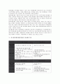 외국환거래(외환거래)의 주체, 법률, 외국환거래(외환거래)의 매매규정, 정보제공기준, 외국환거래(외환거래)의 취급기관, 국세청통보, 외국환거래(외환거래)의 실태, 향후 외국환은행(외환은행)의 개선 방안 분석 10페이지